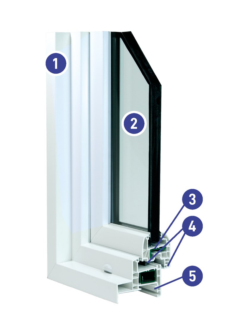 Coupe de profil d’une fenêtre PVC SYup+ SYbaie